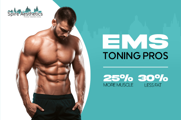 image of man with benefits of EMS toning pros treatment to help combat weight gain Twyford